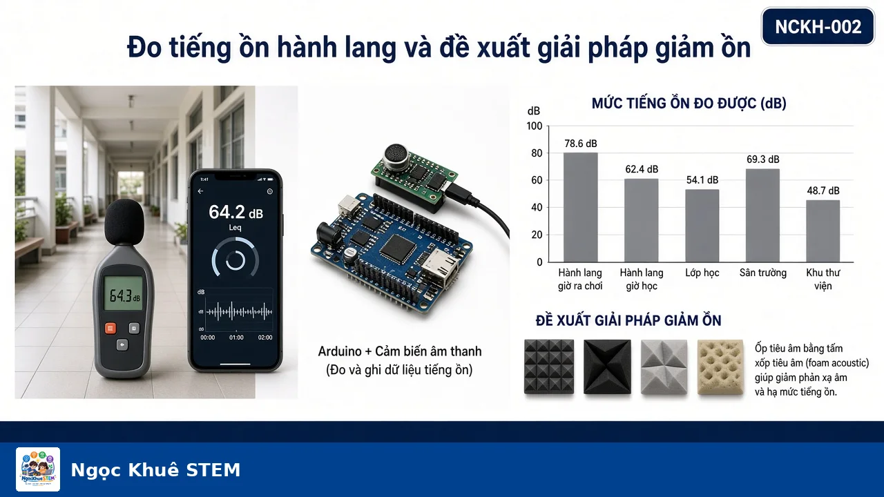Đo tiếng ồn hành lang và đề xuất giải pháp giảm ồn